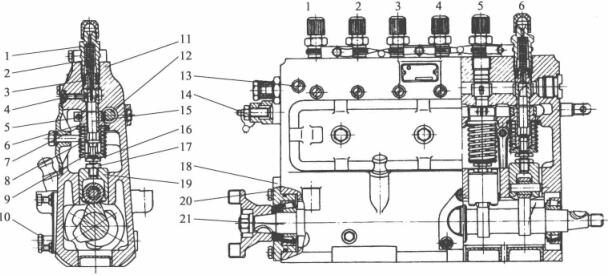 6缸B型噴油泵剖面圖