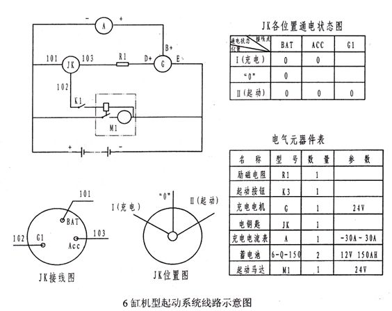 6缸機(jī)型起動系統(tǒng)線路