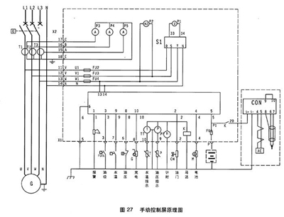 柴油發(fā)電機(jī)組開(kāi)機(jī)